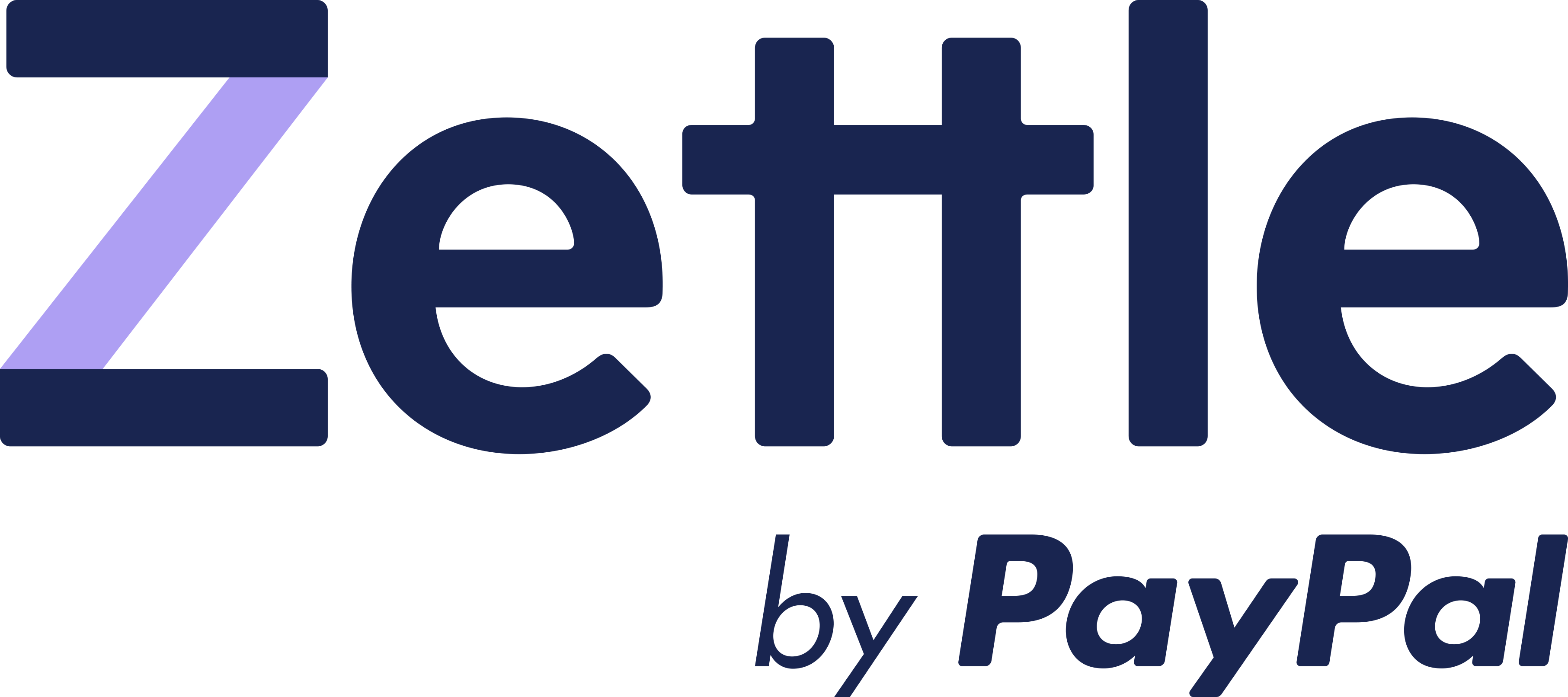 Zettle by Paypal logo